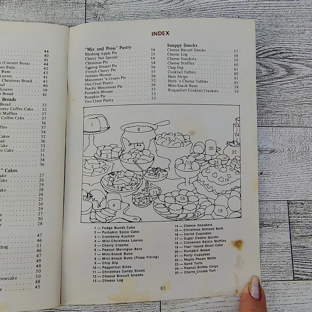 Occident King Midas All-Occasion Recipes Cookbook Booklet Peavey Company Vintage